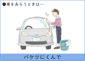 洗車をしている男性のイラスト