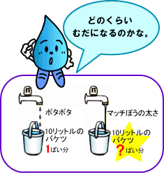 ポタポタと落ちている10リットルのバケツ1はい分とマッチ棒の太さで出ている水10リットルのバケツ？はい分という水道とバケツのイラストとどのくらいむだになるのかな。と話すスイスイ君のイラスト