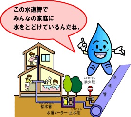 水道管が家につながり家庭で水を使用している絵を指さし「この水道管でみんなの家庭に水を届けているんだね。」と言っているすいすいくんのイラスト
